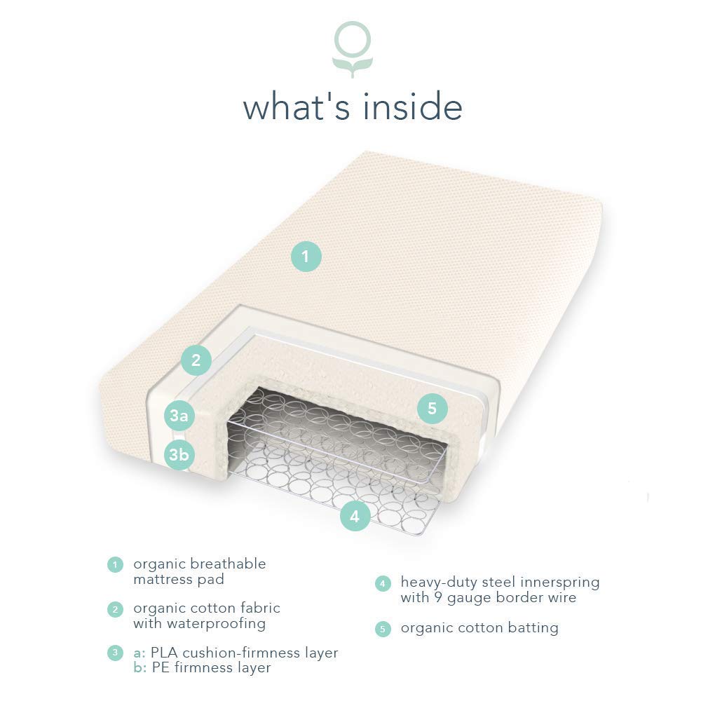 Organic 2-Stage 144 Coil Crib Mattress with Protector Pad G107638