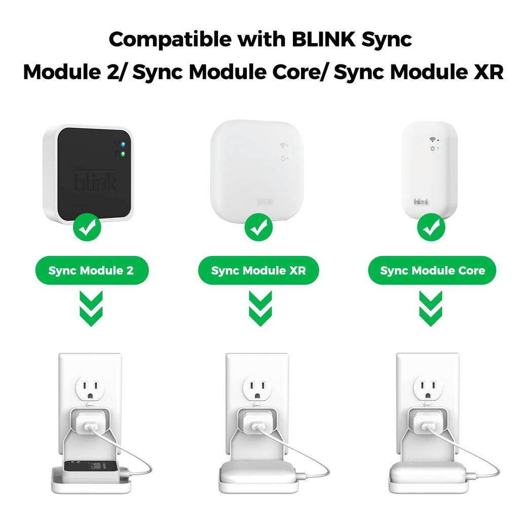Wall Mount for Sync Module, 2 Pack A8782