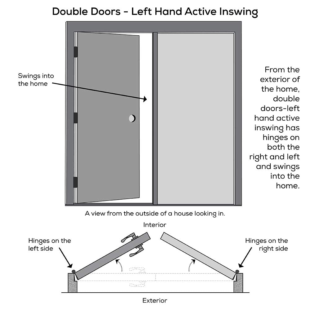 Primed Left Hand In-Swing 6-Panel Exterior Prehung Door F889675