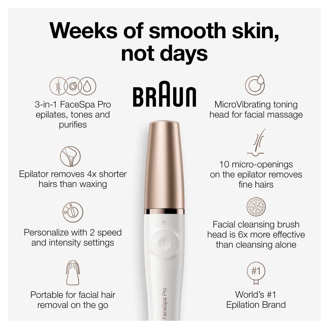 Facial Hair Removal Device 3-in-1 Epilating Cleansing Brush and Skin Toning S331