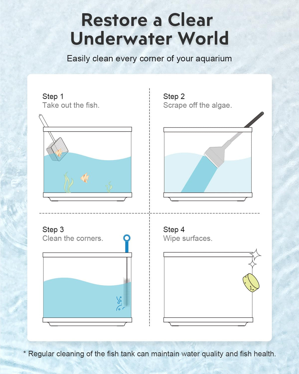 7-in-1 Fish Tank Cleaning Kit with Algae Scraper & Aquarium Brushes S3615