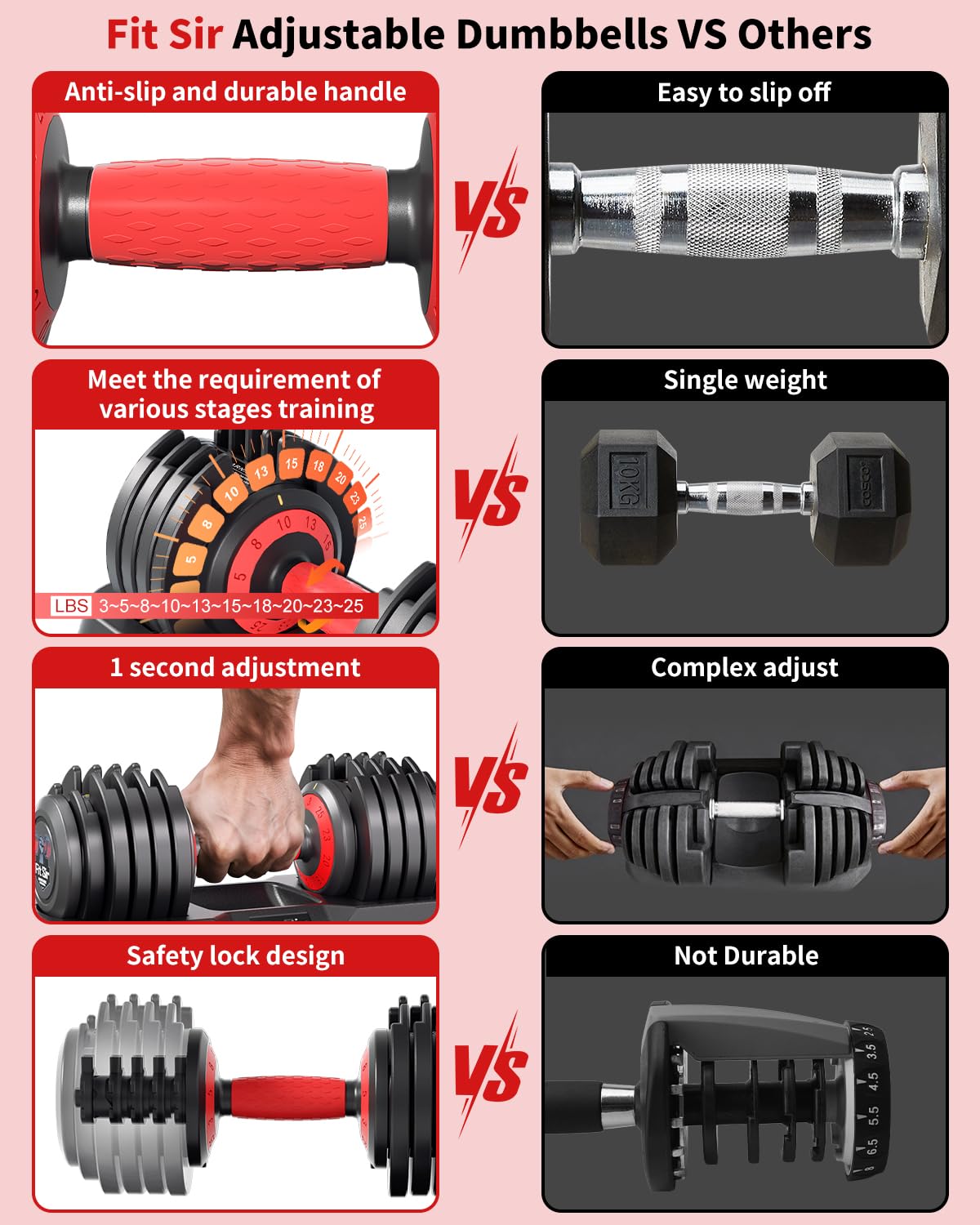 Adjustable Dumbbell Set 25LB/50LB/90LB with Storage Tray X7787