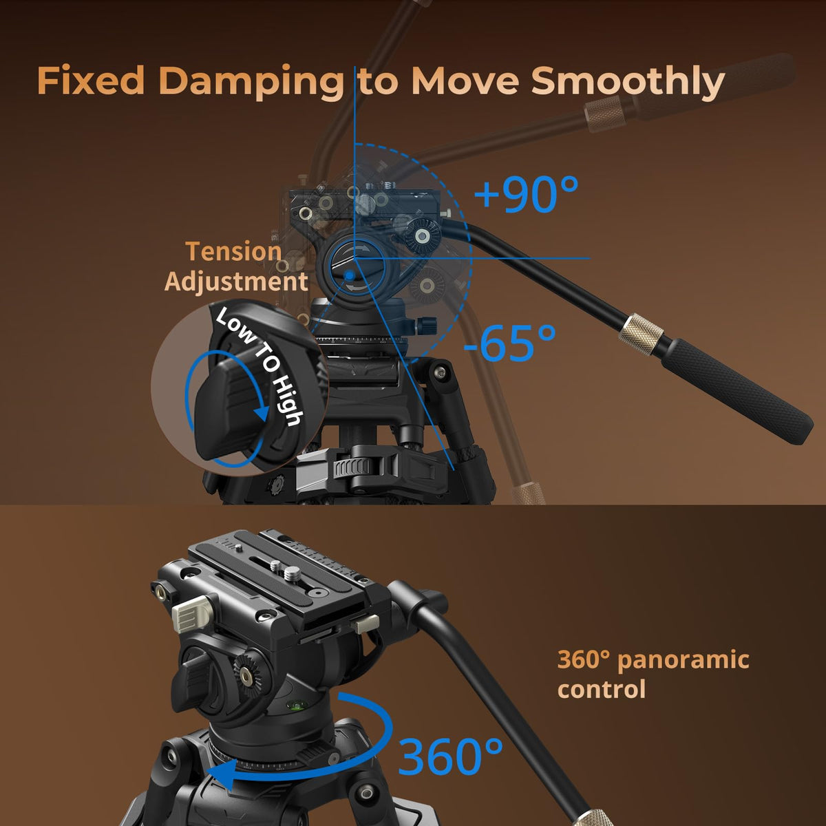 Carbon Fiber Tripod with Fluid Head B527