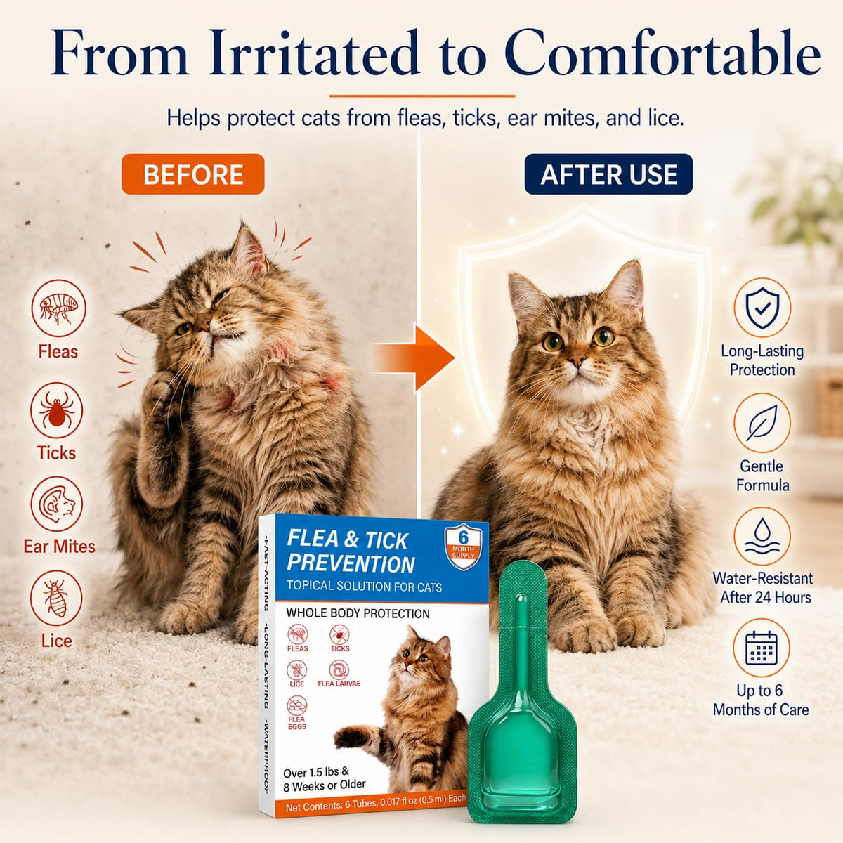 Waterproof Topical Flea & Tick Preventative for Cats, 6 Doses D538