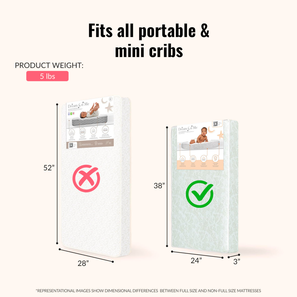 3” Two-Sided Fiber Portable Mini Crib Mattress Y6374