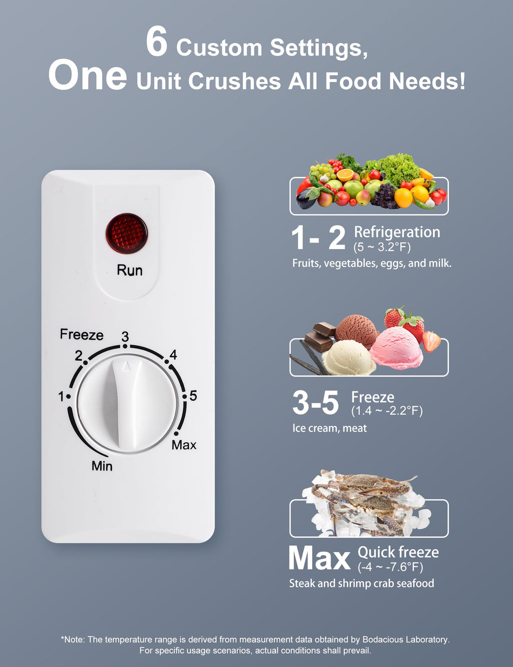 2.5 Cu.Ft White Chest Freezer X8118