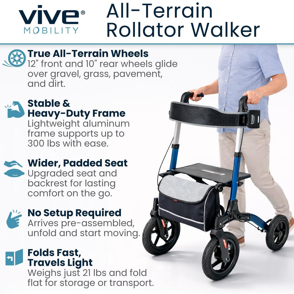 All-Terrain Rollator Walker with 12” Pneumatic Wheels J18661