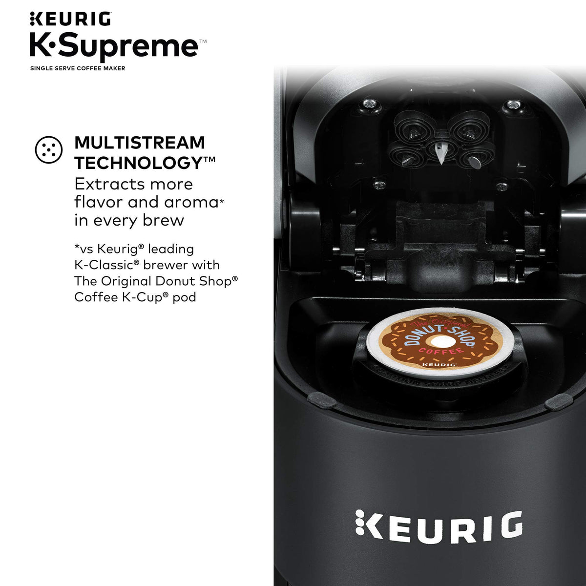Single Serve K-Cup Pod Coffee Maker & Cleanse Kit K185