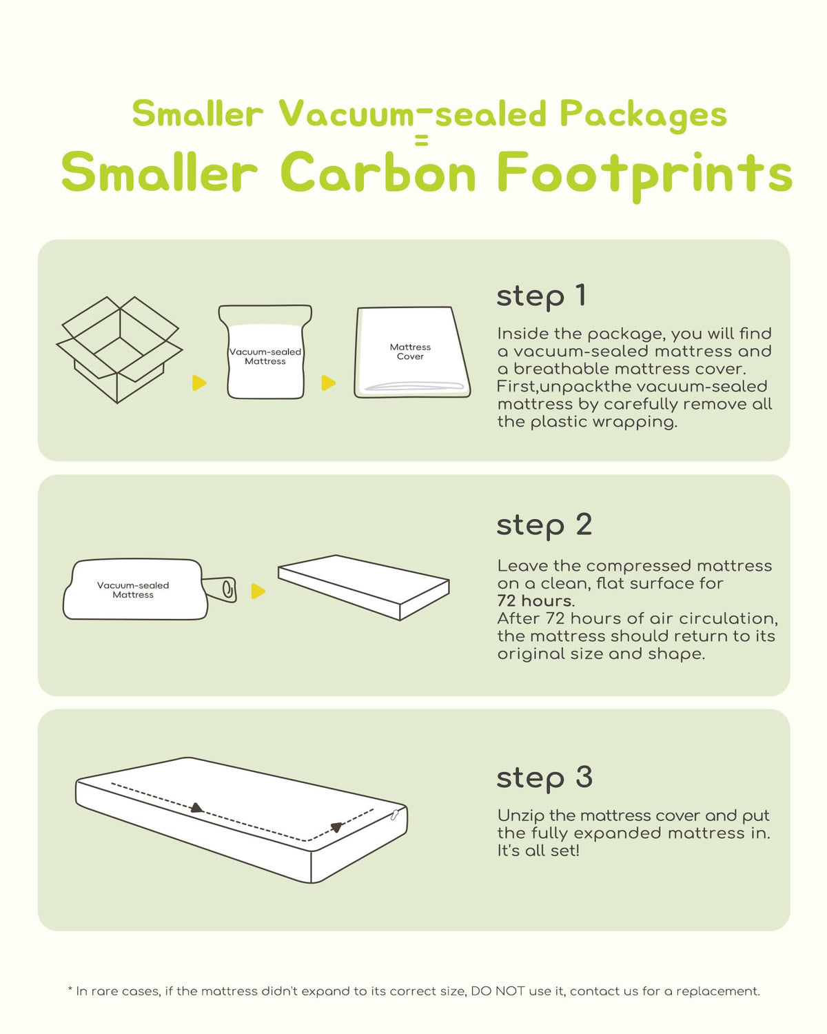 Breathable Standard Full Size Crib Mattress with Waterproof Machine Washable Cover V24888
