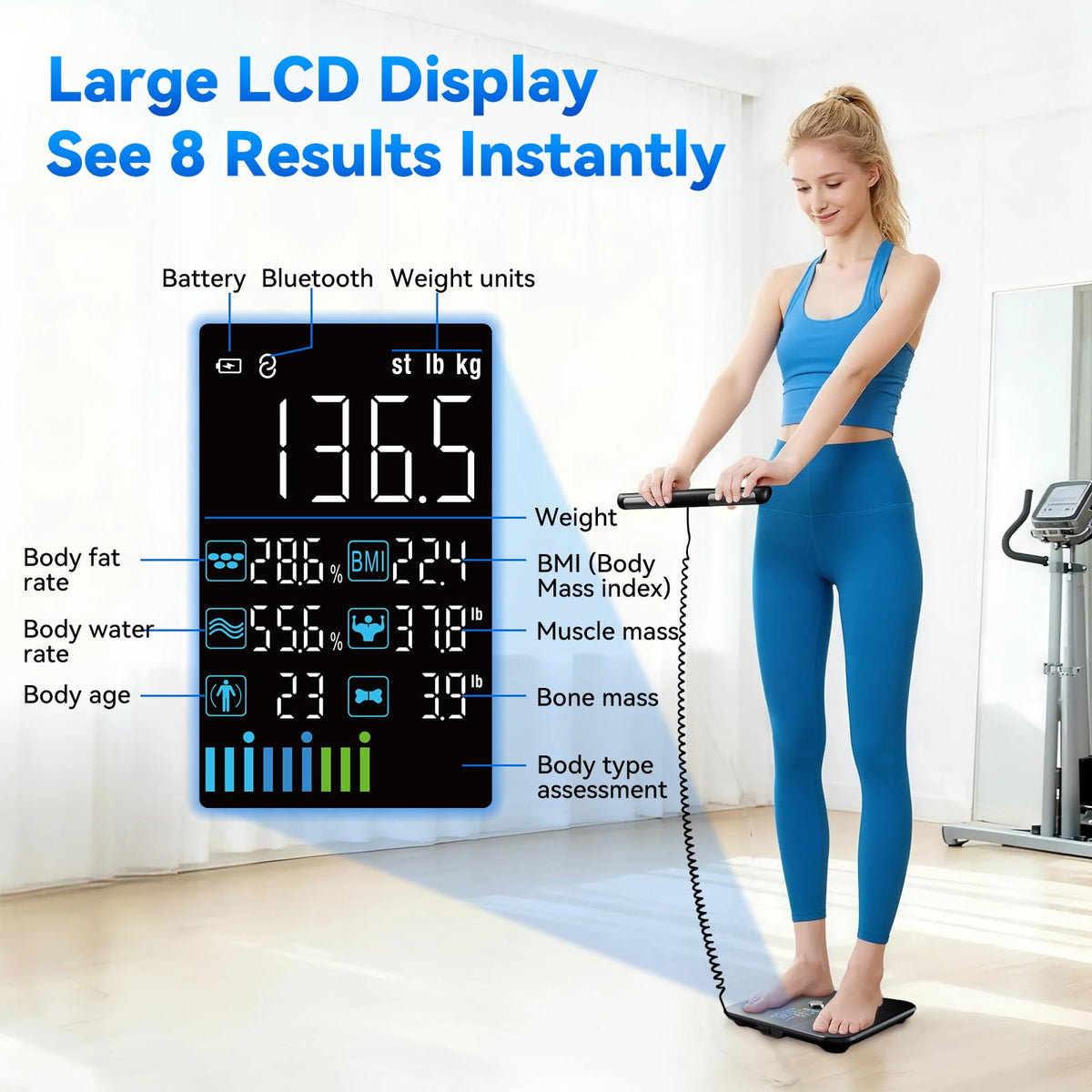 Smart Scale for Body Weight V3710