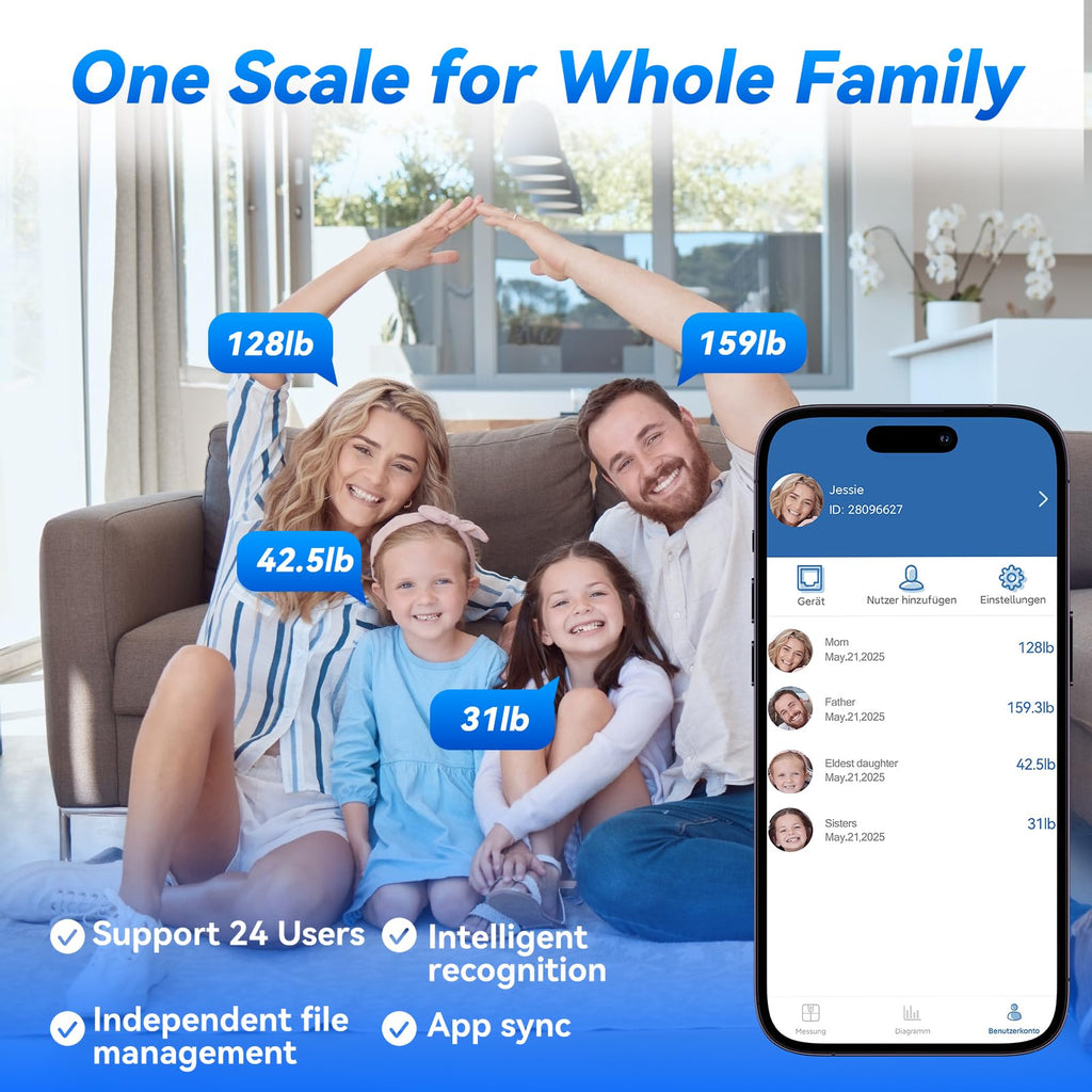 Smart Scale for Body Weight V3710