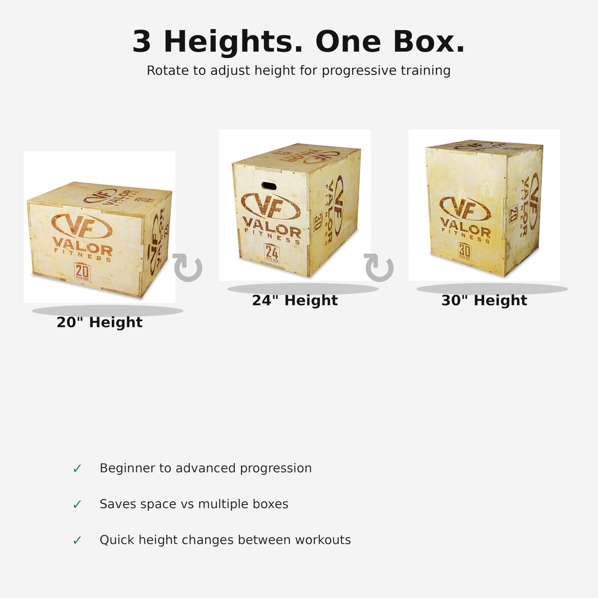 Wooden Plyometric Jump Box 20” x 24” x 30” L277