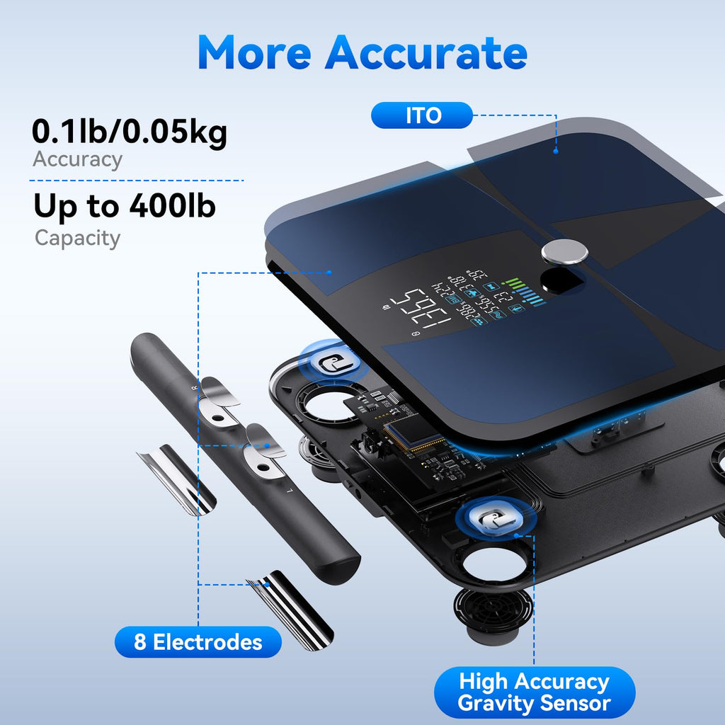 Smart Scale for Body Weight V3710