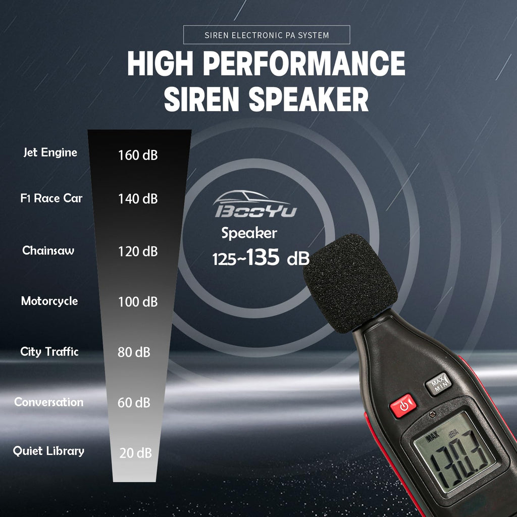 200W Emergency Slim Horn Speaker Siren PA System with Handheld Microphone I103