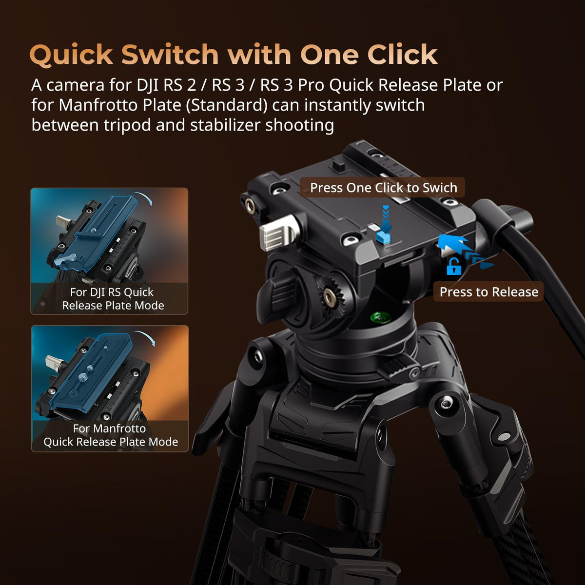 Carbon Fiber Tripod with Fluid Head B527