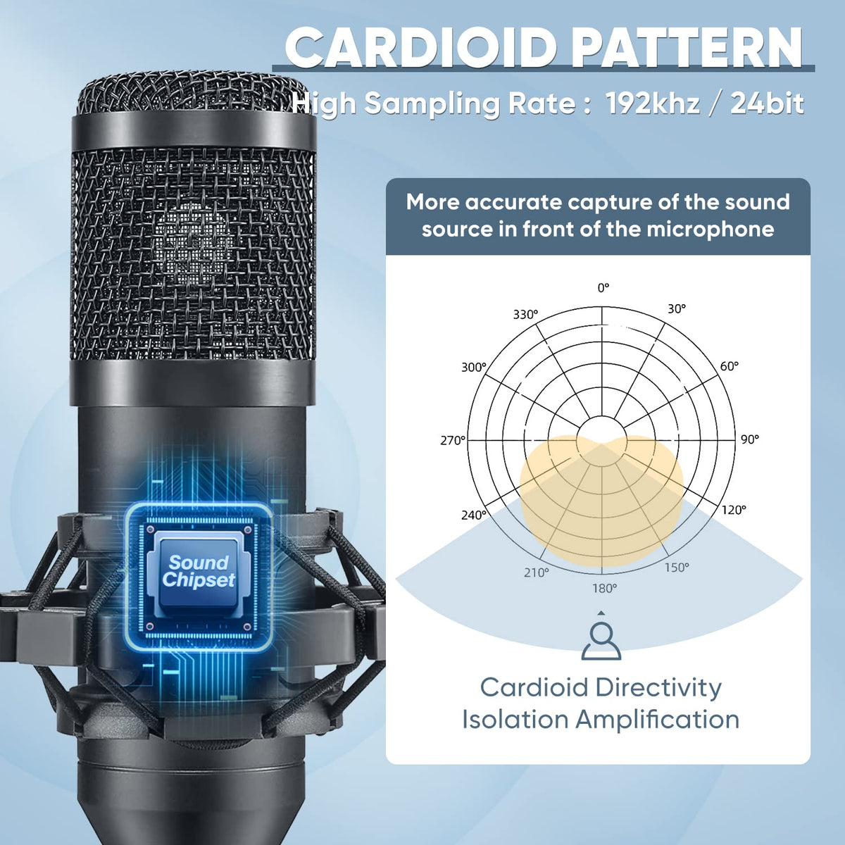 USB Microphone 192kHz/24bit Cardioid Condenser Studio Mic Kit with Boom Arm X96588