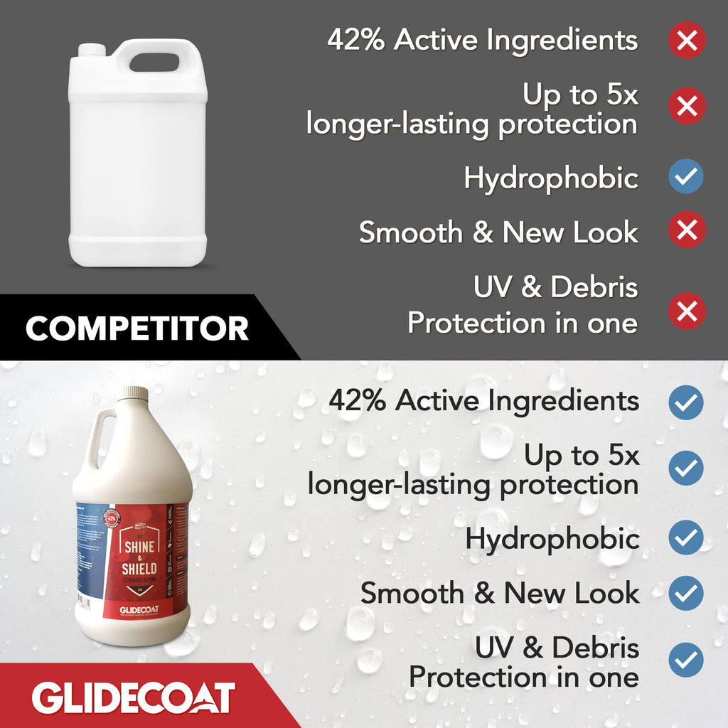 1 Gallon RV Spray Wax Silica Coating V580425