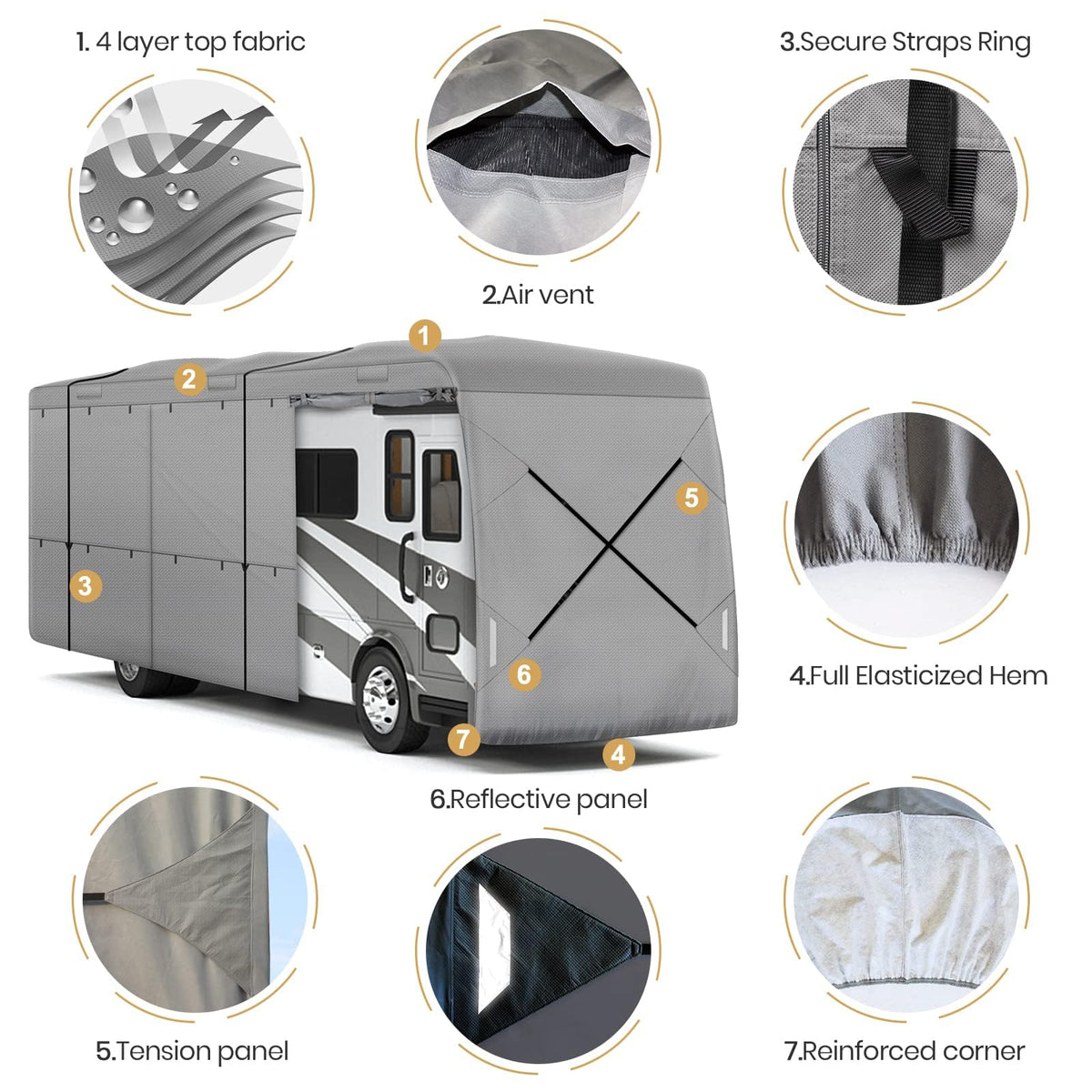 33-37ft 9 Layers Class A RV Cover S36184