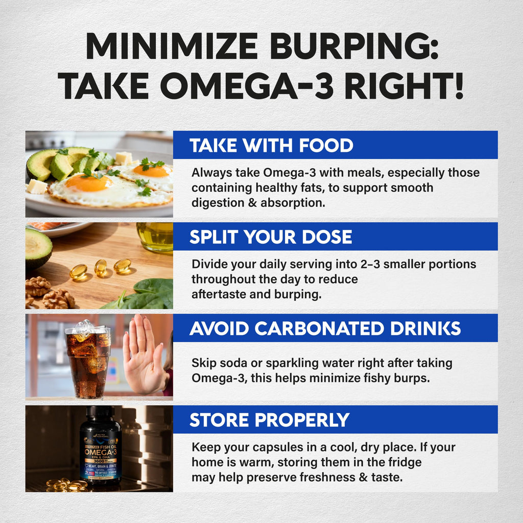 Omega 3 Fish Oil 3600 mg 90 Softgels P4627