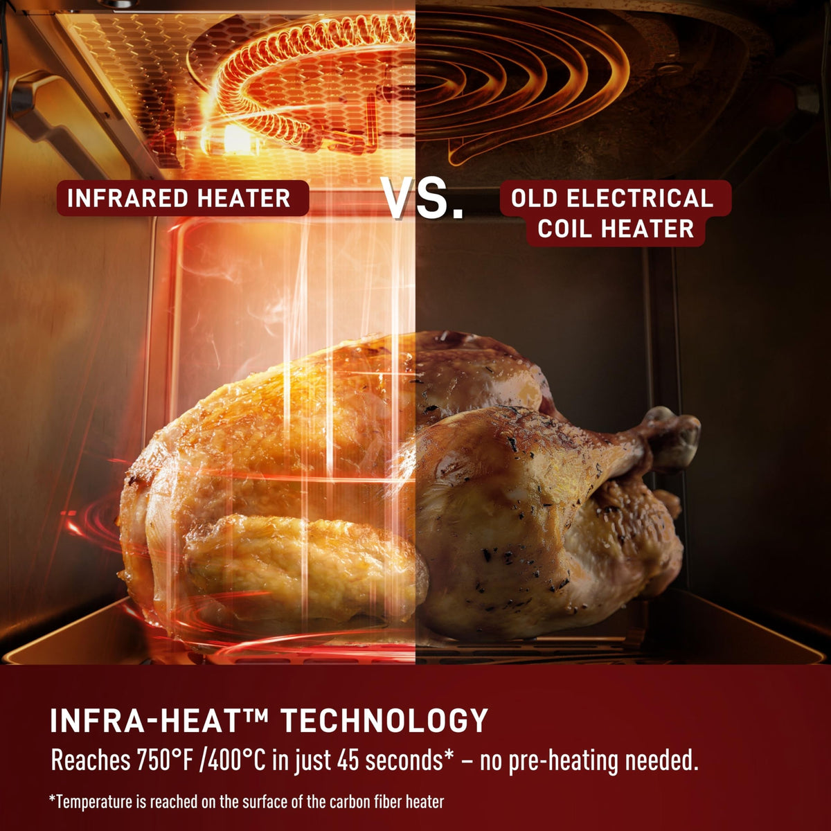 Infrared Air Fryer Toaster Oven Combo, 6 Qt Digital Touch Screen, 1550W, Black U80690