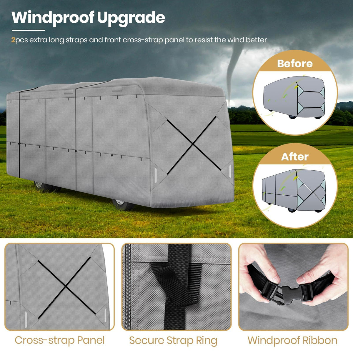 33-37ft 9 Layers Class A RV Cover S36184