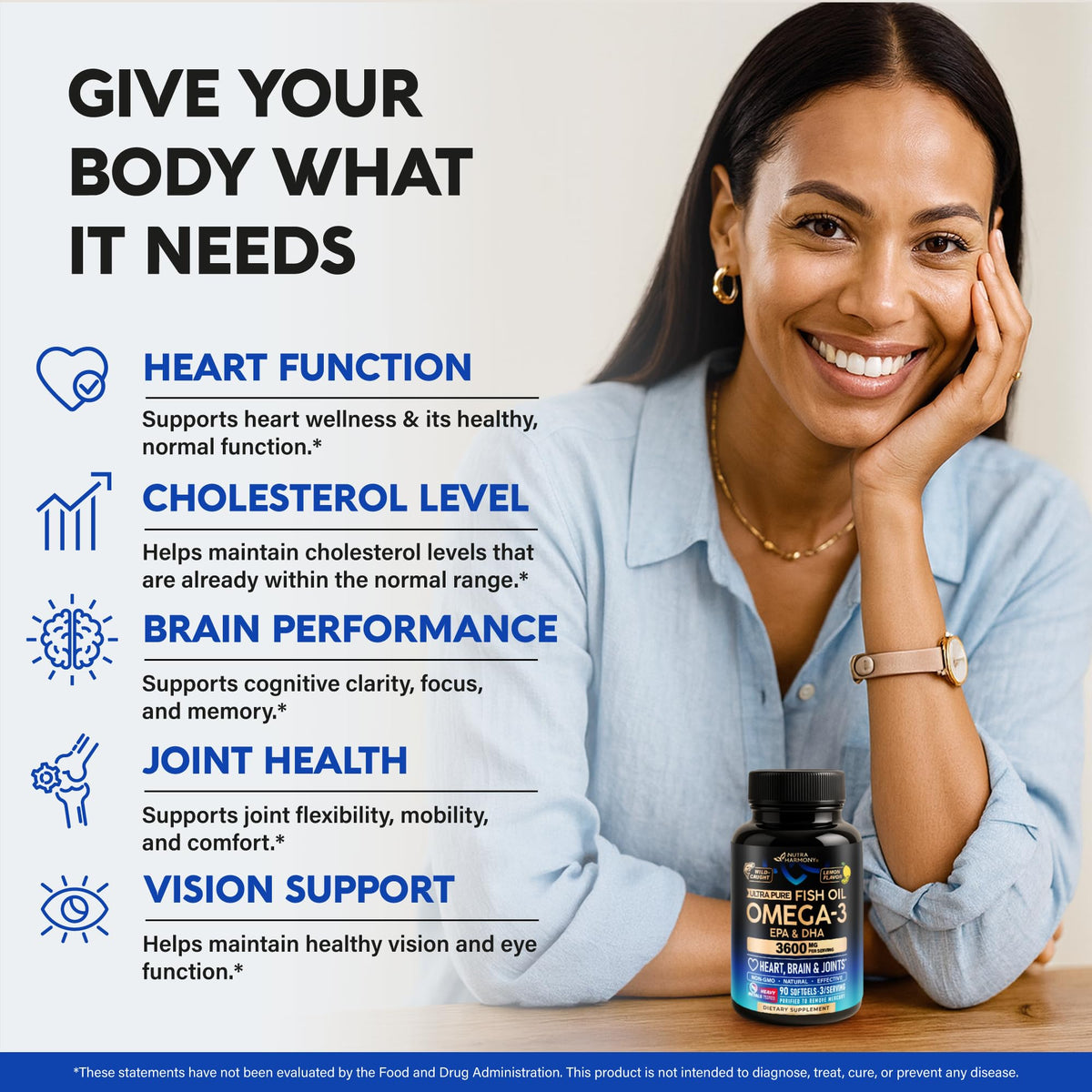 Omega 3 Fish Oil 3600 mg 90 Softgels P4627