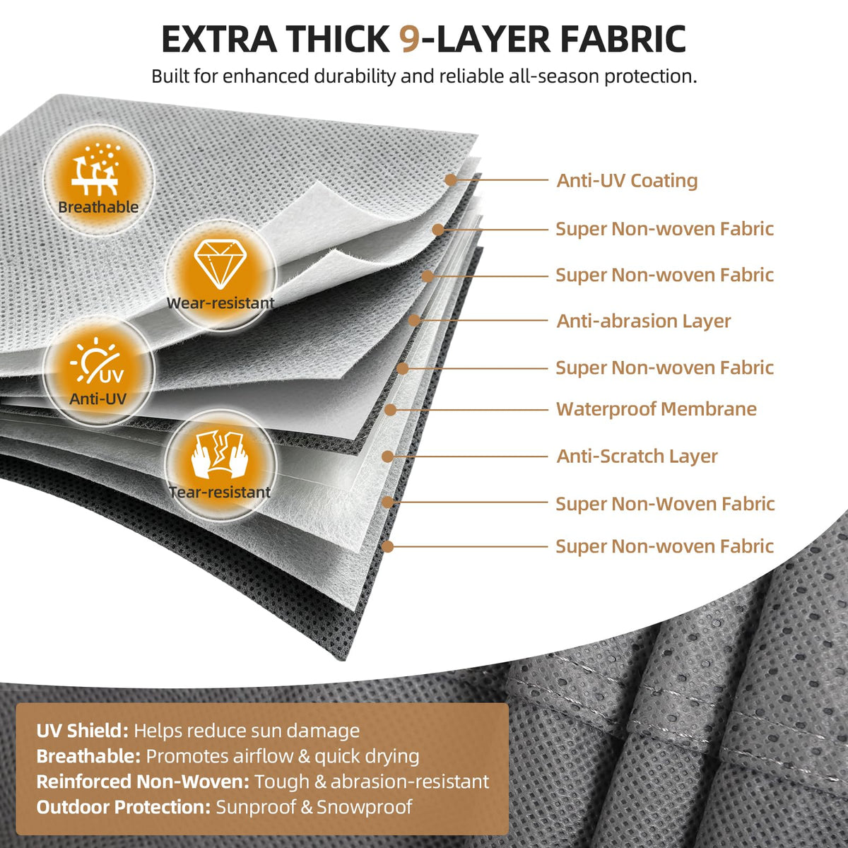 33-37ft 9 Layers Class A RV Cover S36184
