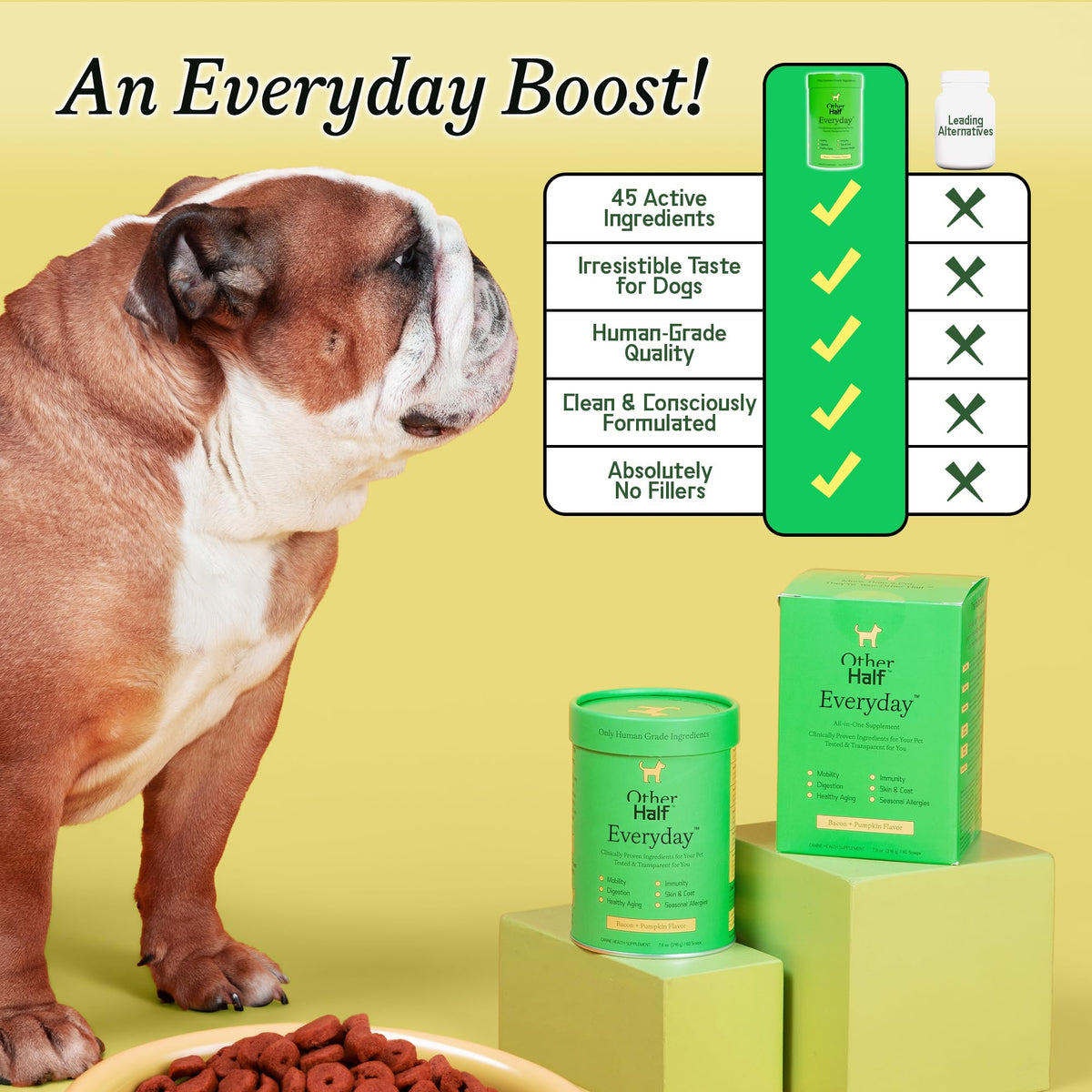 Dog Multivitamin Supplement with Glucosamine Chondroitin Omega 3 Probiotics D484380