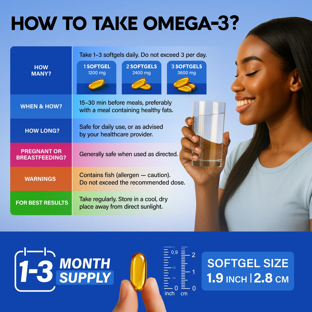 Omega 3 Fish Oil 3600 mg 90 Softgels P4627